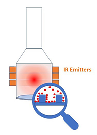 Image for asset 302254