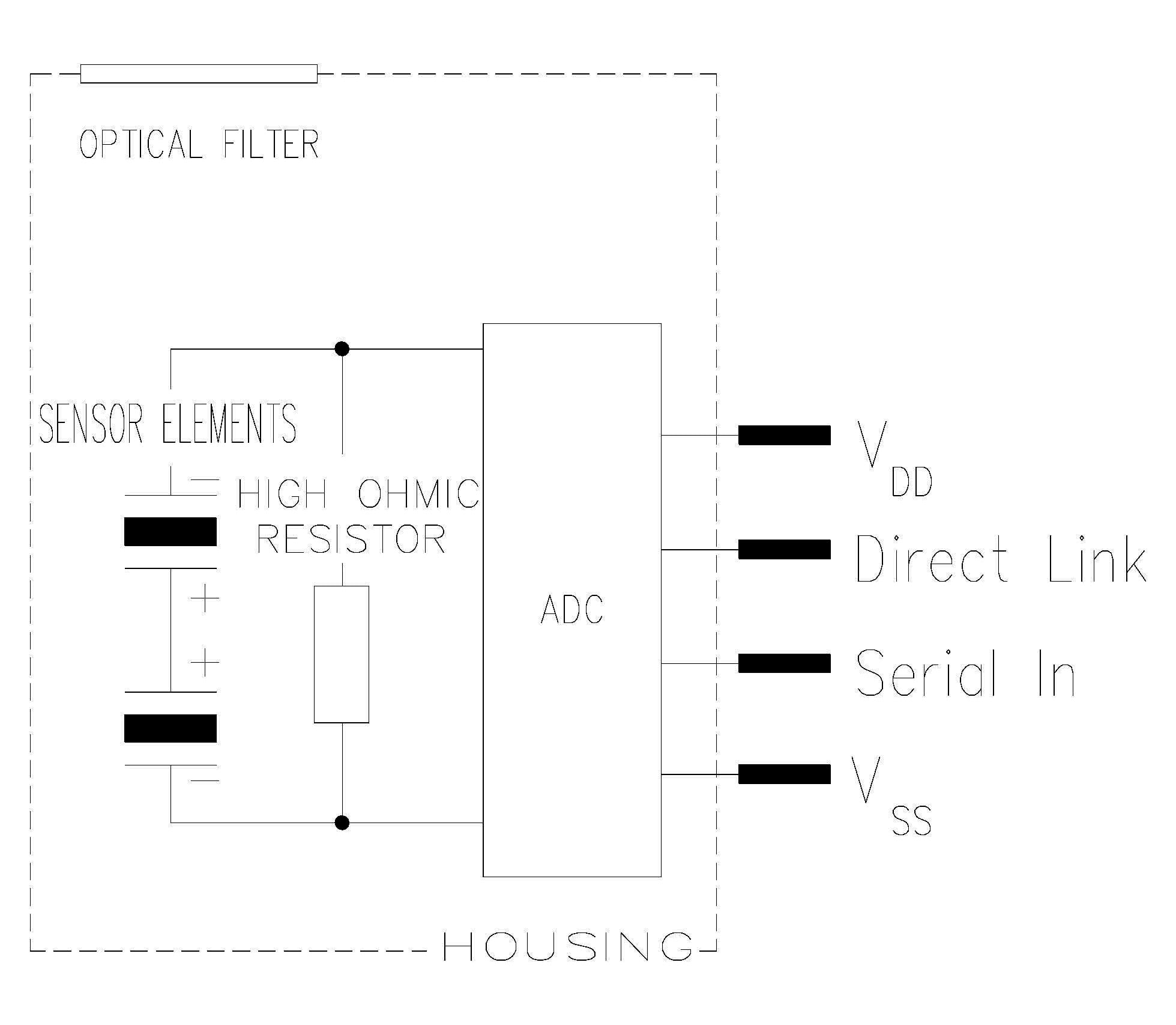 ProductPhoto_IR_PYD1598-schematic_0