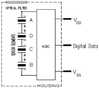 ProductPhoto_IR_Diagram_PYQ_1748