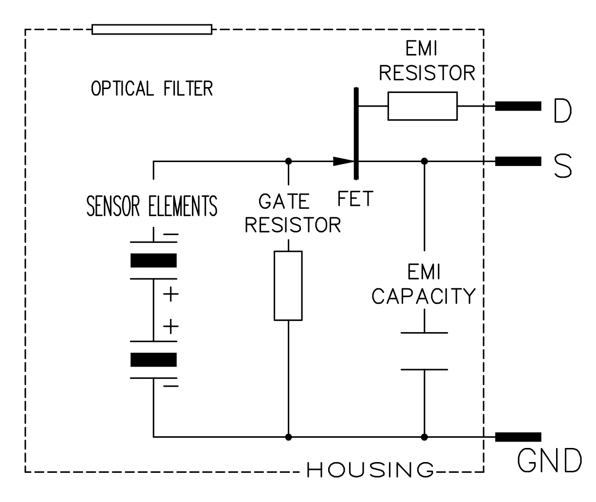 Excelitas PYD 1384/PYD 1394schematic