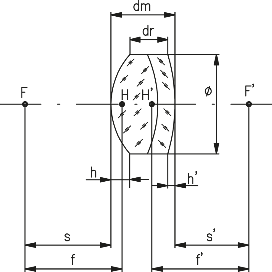 Achromat VIS Positive AI 898