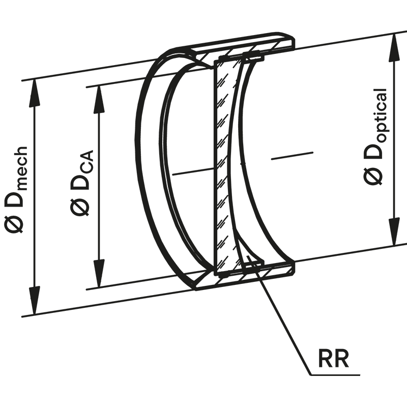 Plano-concave lenses