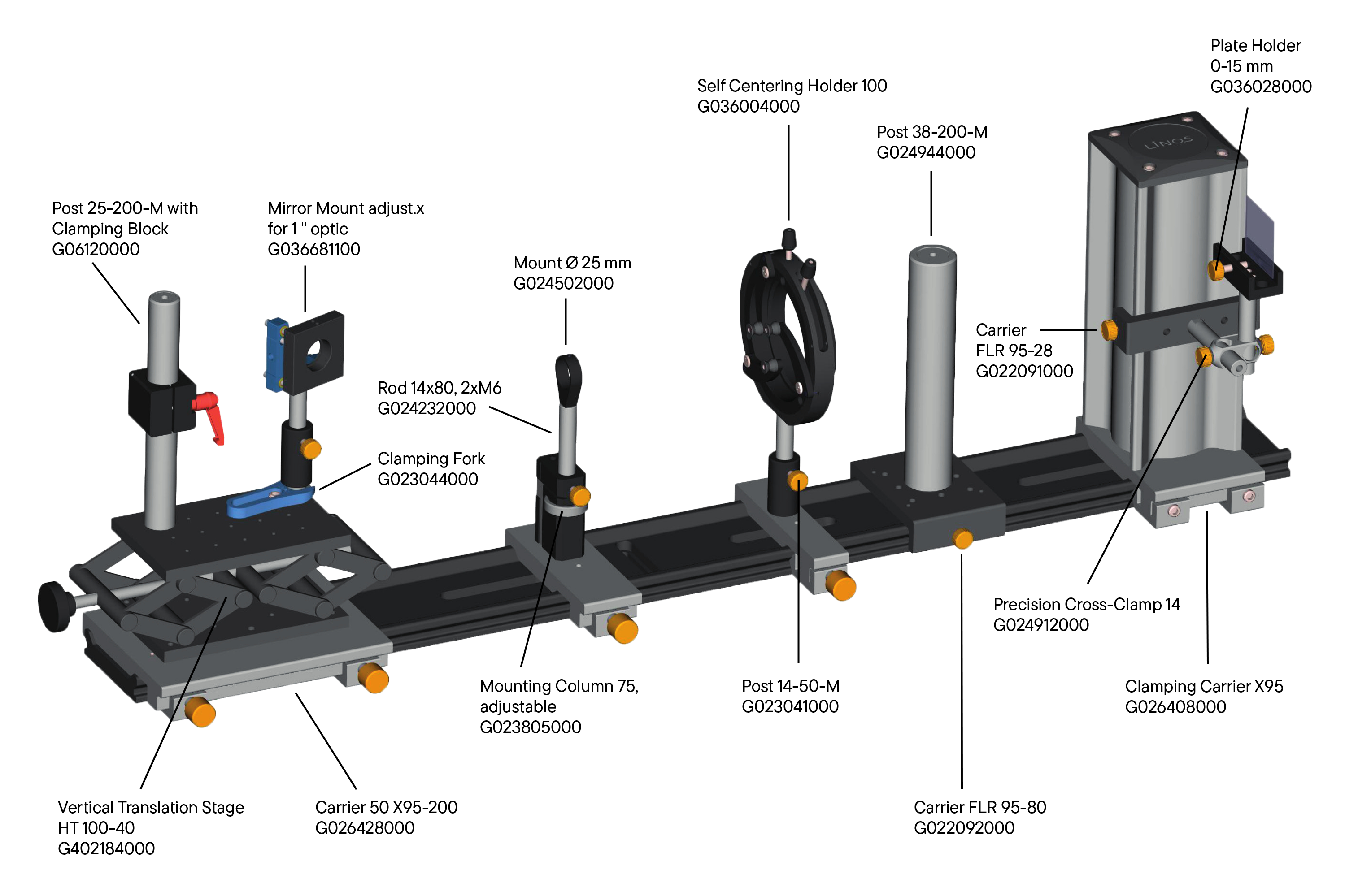 Application example: Combination of rails and carriers from the Flat Rail System 95 with the X 95 components and various optomechanical components in an optical bench set-up