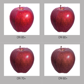 Figure-3---CRI-illustration.png CRI Rendering indicating how well a light source reproduces colors compared to an ideal or natural light source.