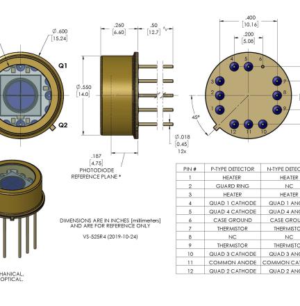 ProductPhoto_PD_VS-525R4 (YAG-200-4AH)