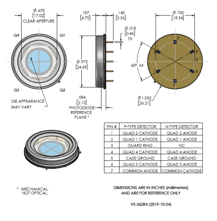 ProductPhoto_PD_VS362R4
