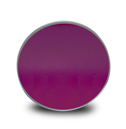 Bandpass Filters