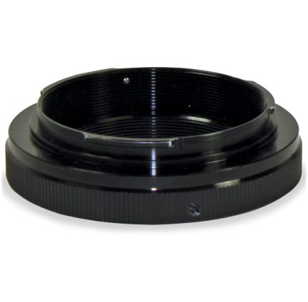 Camera Mounts